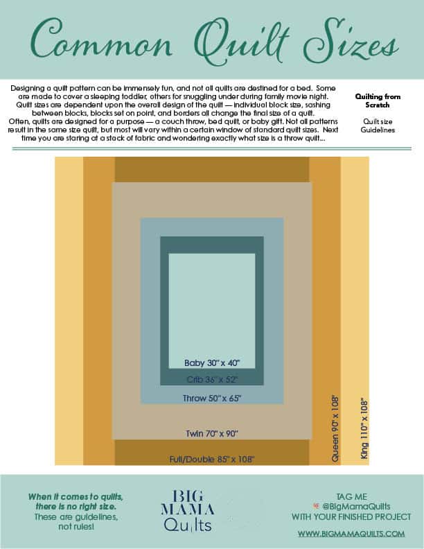 Infographic of common quilt sizes